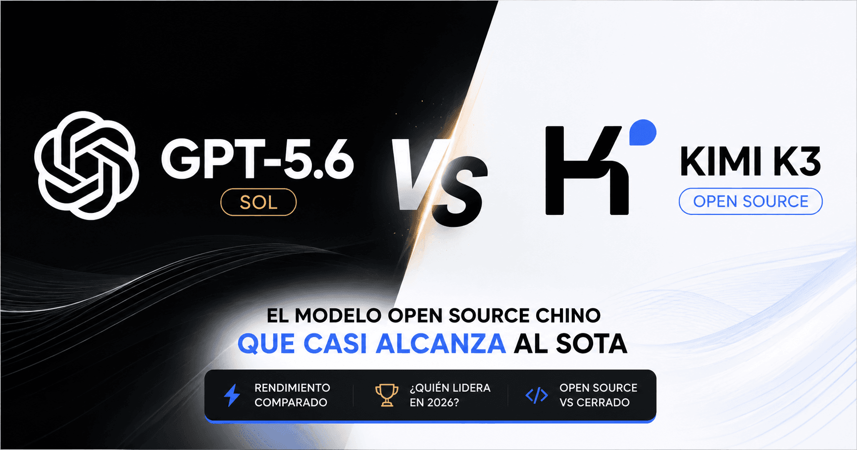 GPT-5.6 Sol vs Kimi K3: el modelo open source chino que casi alcanza al SOTA (2026)